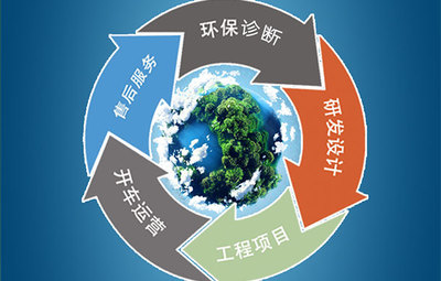 山东明晟环保科技